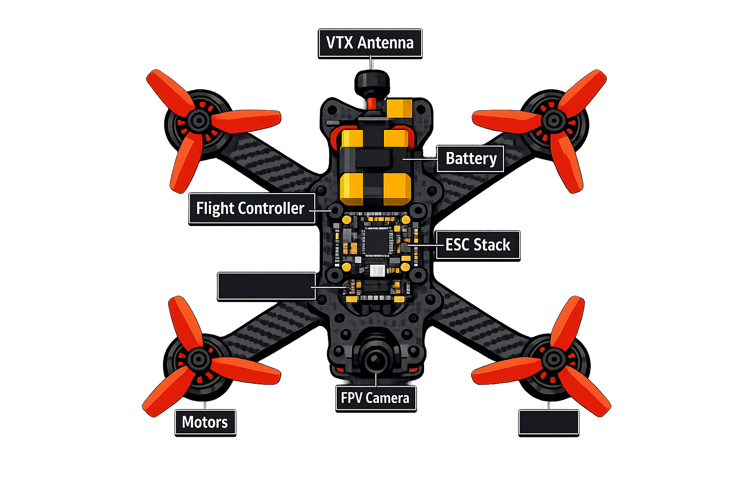 Drone