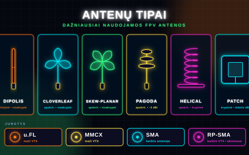 Antenos