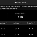 Dji Lito X1 Fly More Combo + 6 filtrai + Dji care nuotrauka 2