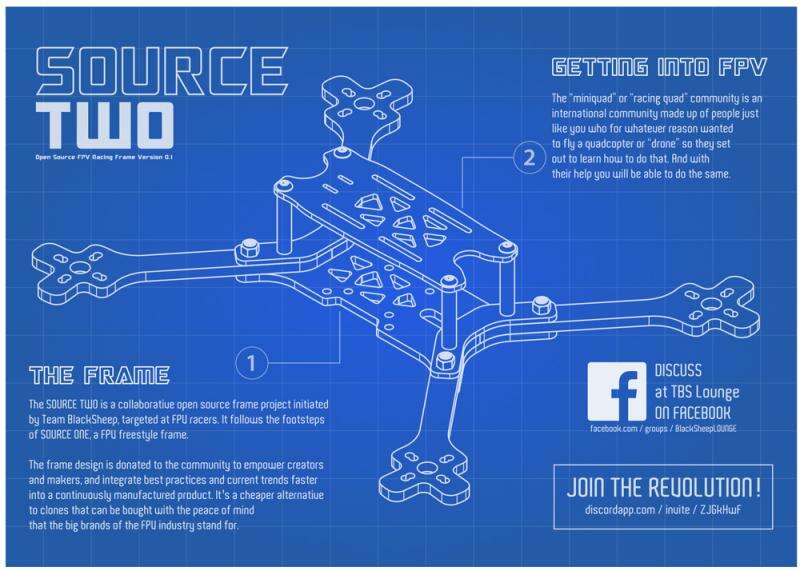 TBS Source Two V0.1 for FPV Drone Racing