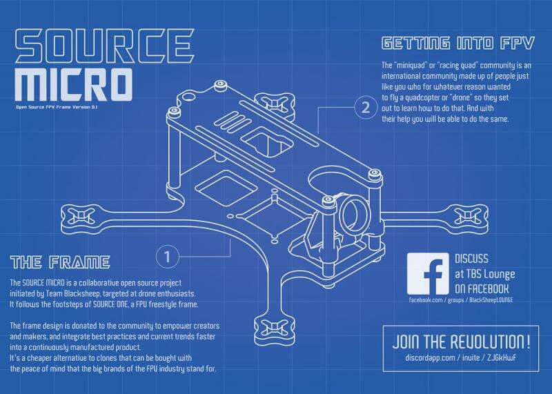 TBS Source Micro V0.2 for FPV Drone Pilots