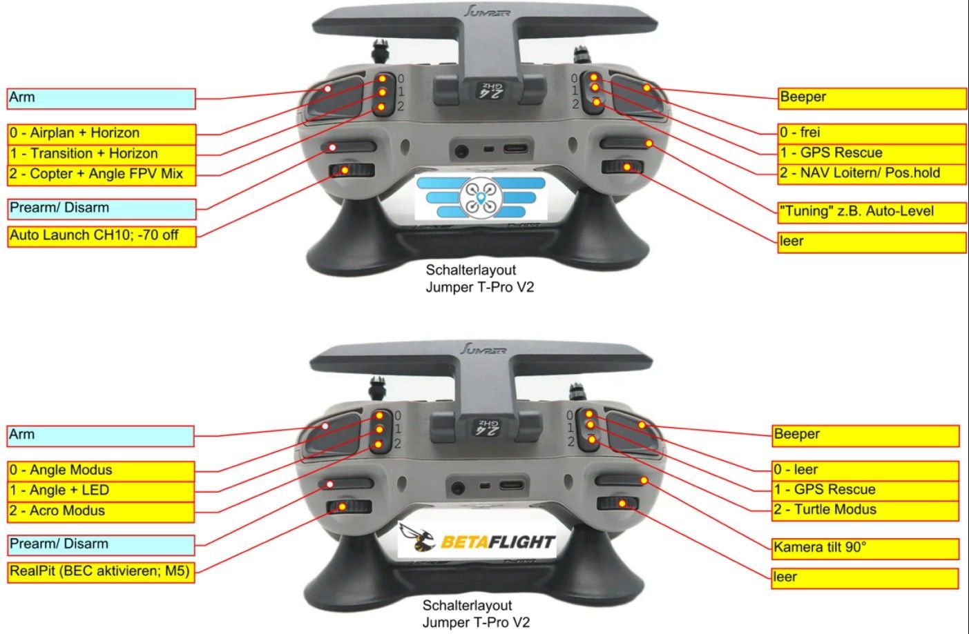 FPV Gallery Image