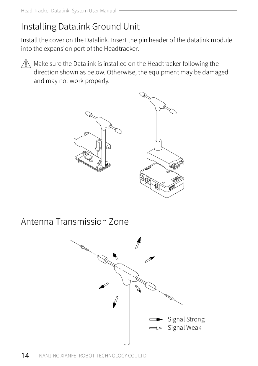 XF Headtracker datalink system user manual – puslapis 20