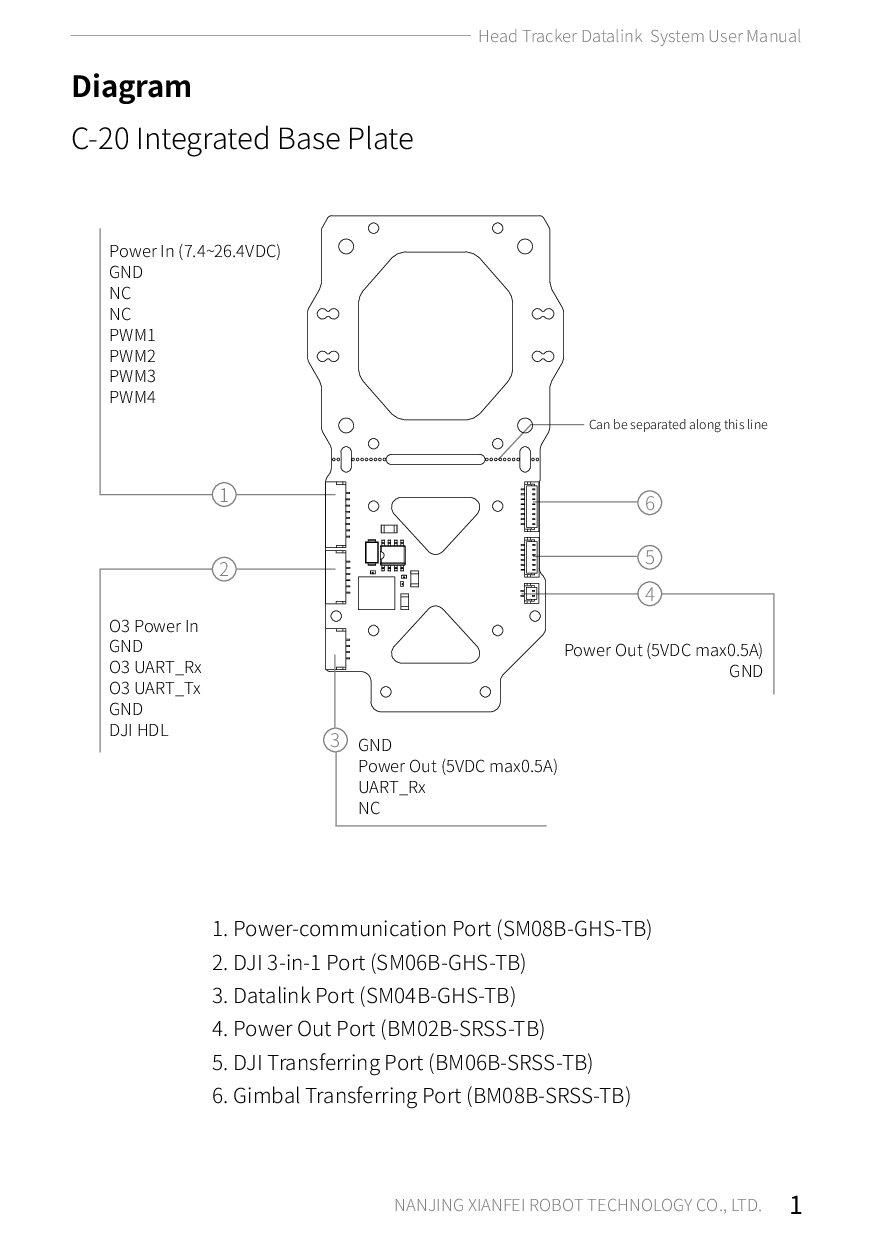 XF Headtracker datalink system user manual – puslapis 7