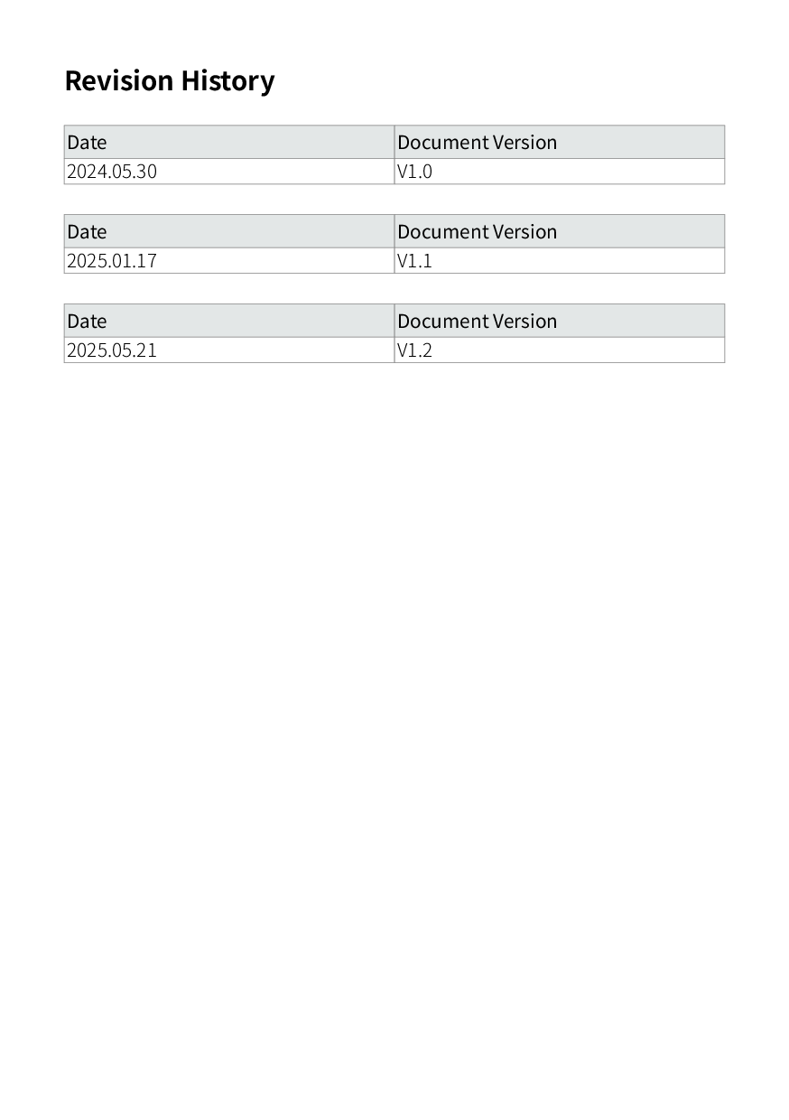 XF Headtracker datalink system user manual – puslapis 3