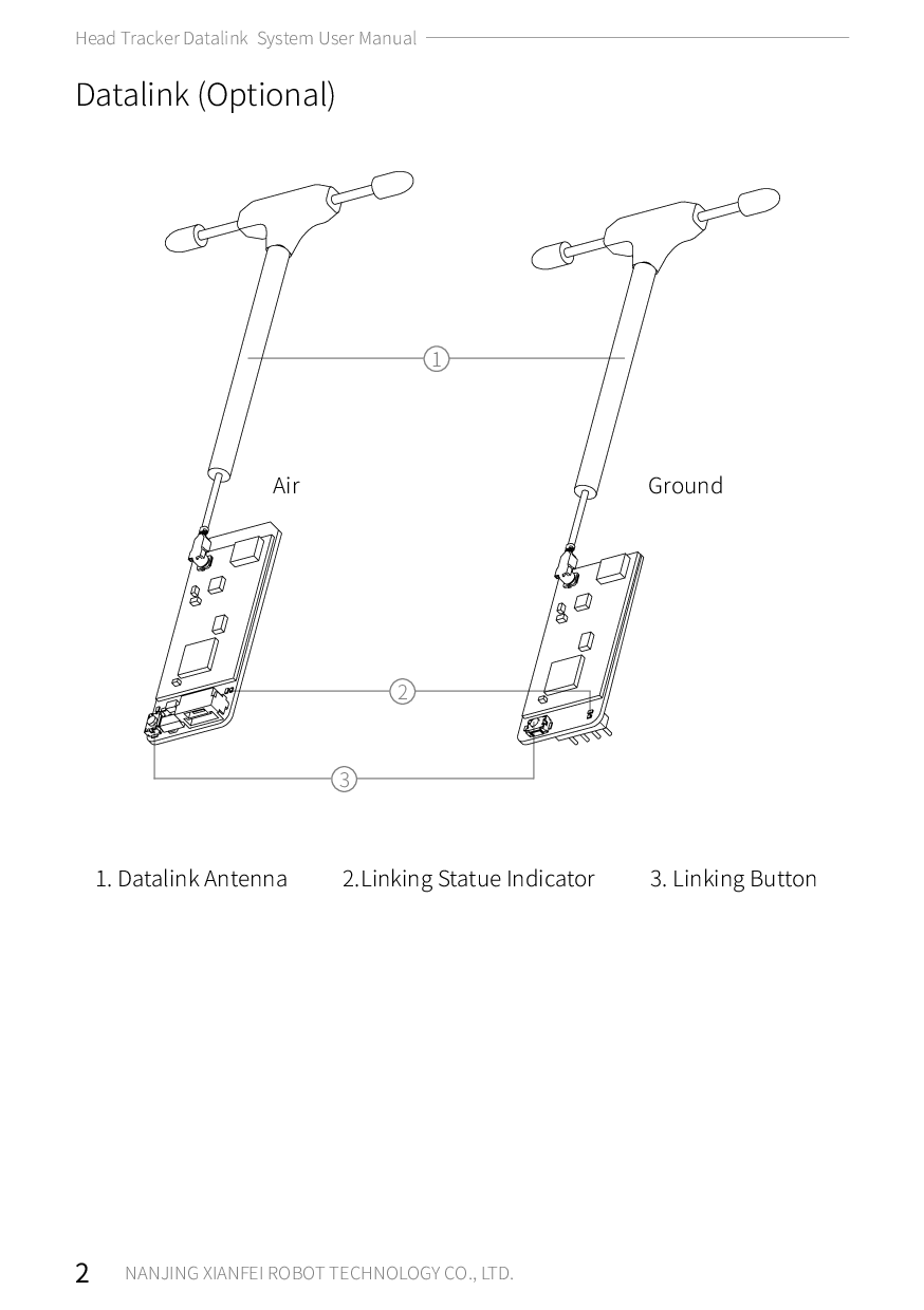 XF Headtracker datalink system user manual – puslapis 8