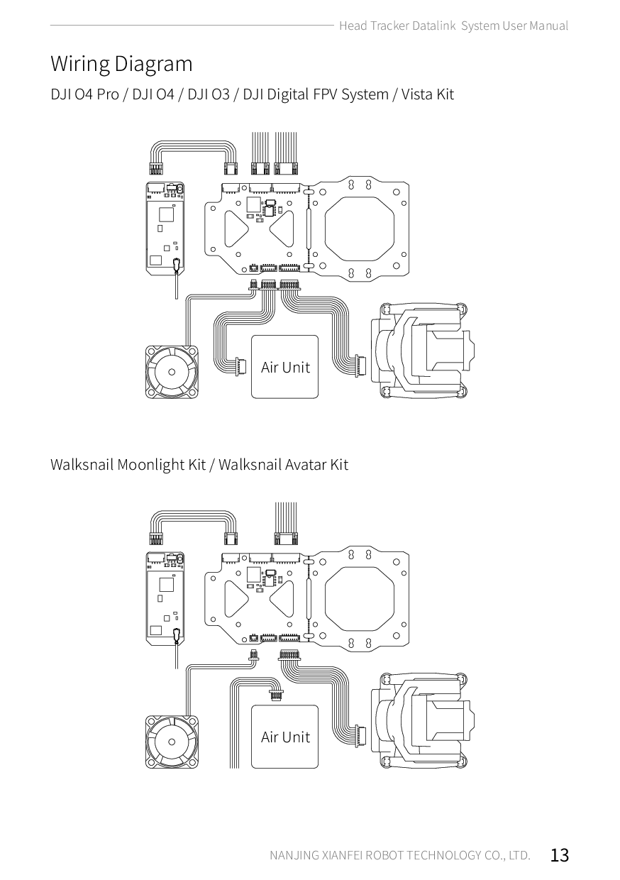 XF Headtracker datalink system user manual – puslapis 19