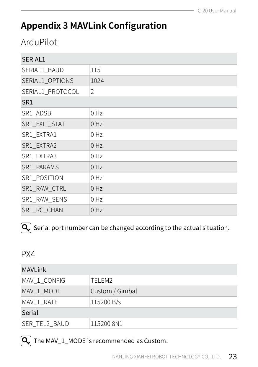 C-20T 3-Axis FPV Gimbal – puslapis 29