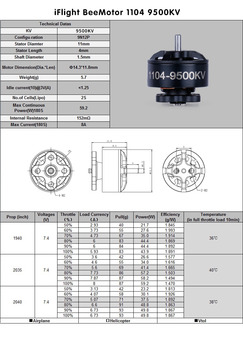 iFlight BeeMotor 1104 9500KV 2S 1.5mm Shaft Brushless Motor for RC ...