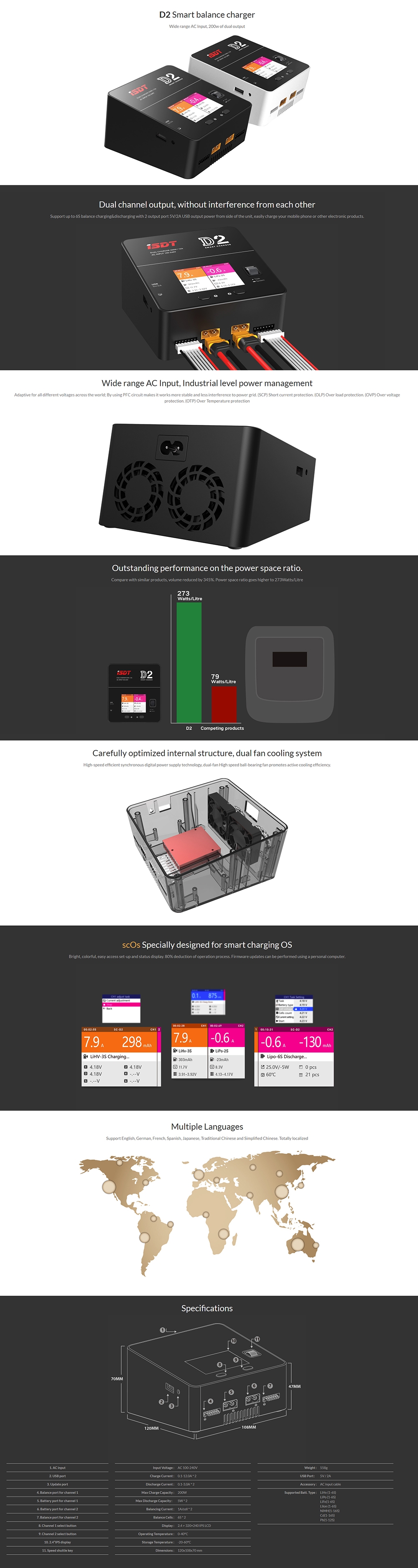 25% off for ISDT D2 200W 24A AC Dual Channel Output Smart Battery Balance Charger