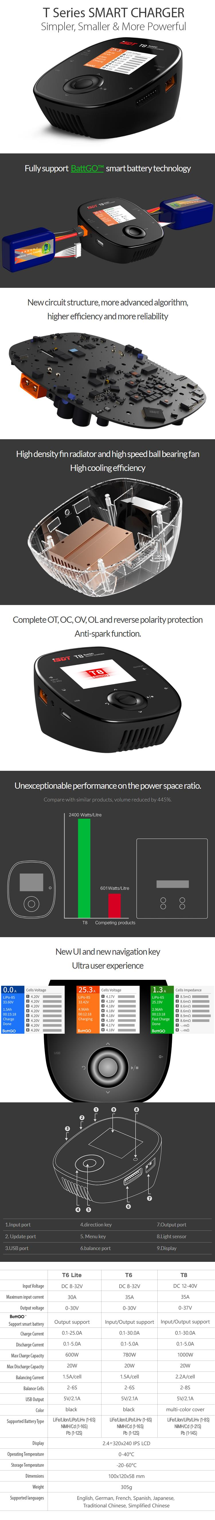 ISDT T6 BattGo 780W 35A Smart LCD Battery Balance Charger Discharger for Lipo LiHv NiMH Battery