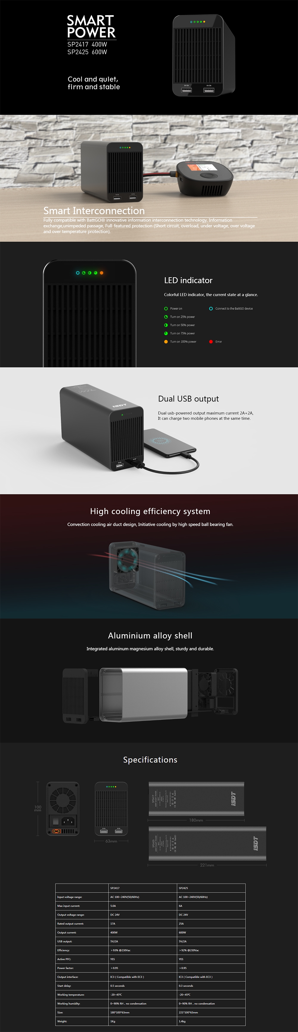 ISDT SP2425 BattGo 600W 25A LED Indicator Light Smart Power Supply Adapter With Dual USB Charging Output