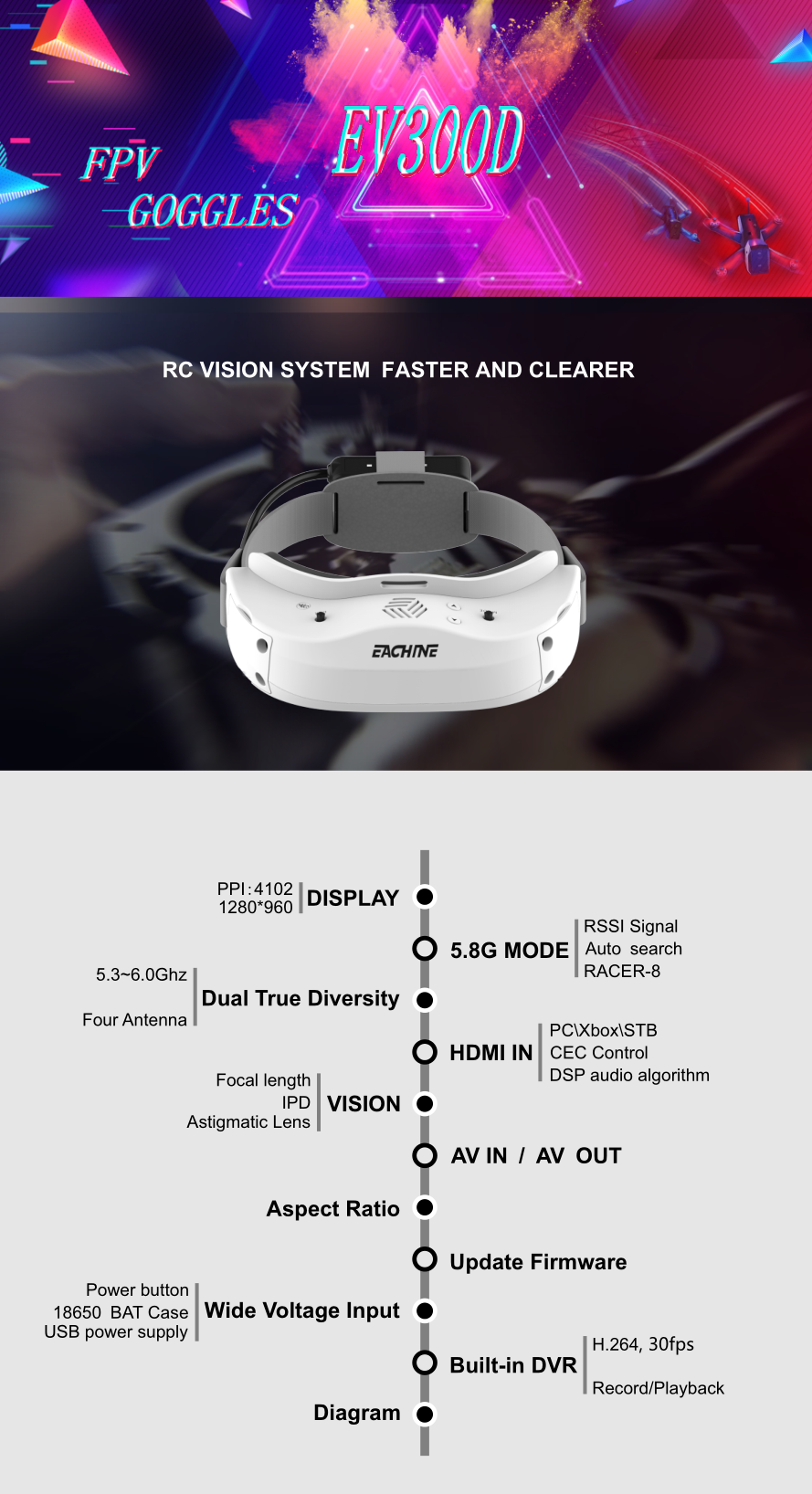 $269.99 for Eachine EV300D 1280*960 5.8G 72CH Dual True Diversity HDMI FPV Goggles Built-in DVR Focal Length Adjustable With Chargeable Battery Case